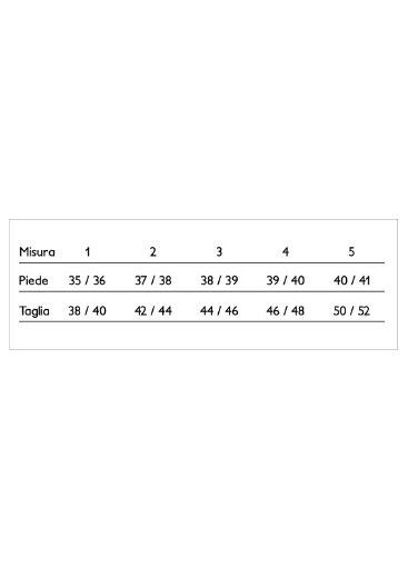 136781